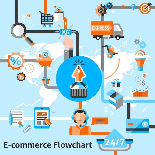 14 Supply Chain Trends for 2025 - Essential Insights and Practical Strategies