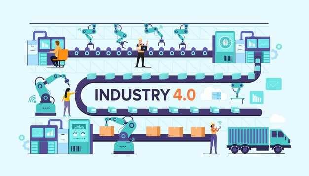 2025 Manufacturing Industry Outlook - Key Trends and Growth Drivers