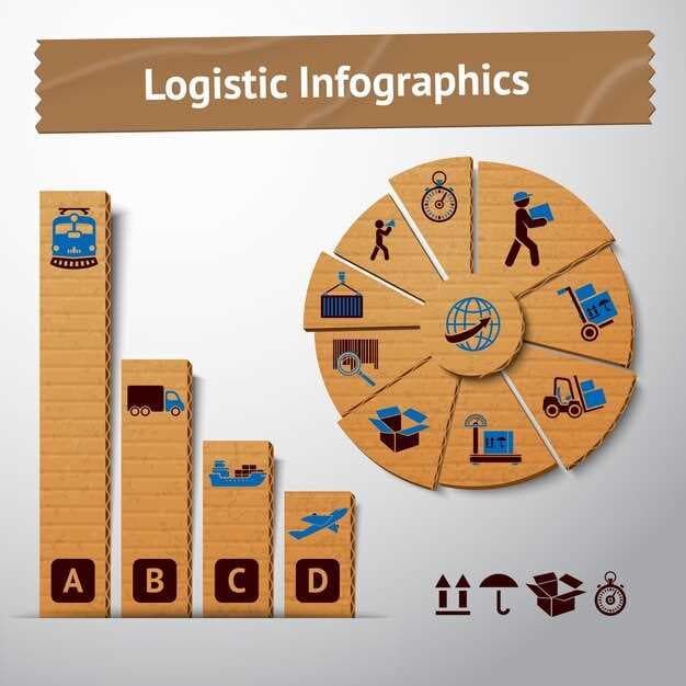 5 Key Strategies to Navigate and Reduce Supply Chain Risk