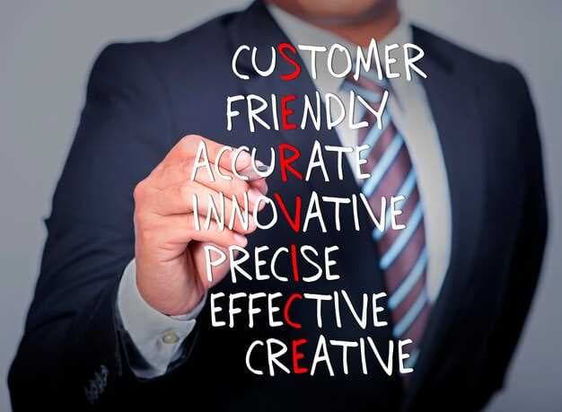 7 Best Practices for Top-Notch Customer Service