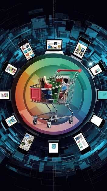 9 Returns Management Trends for the Future - A Forward-Looking Guide for E-Commerce