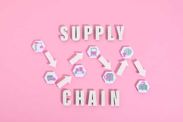 Antifragility in Supply Chains - Beyond the Buzzword to Real Resilience