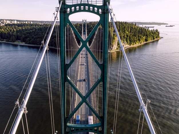 Baltimore's Key Bridge Collapse Could Ripple Through Supply Chains
