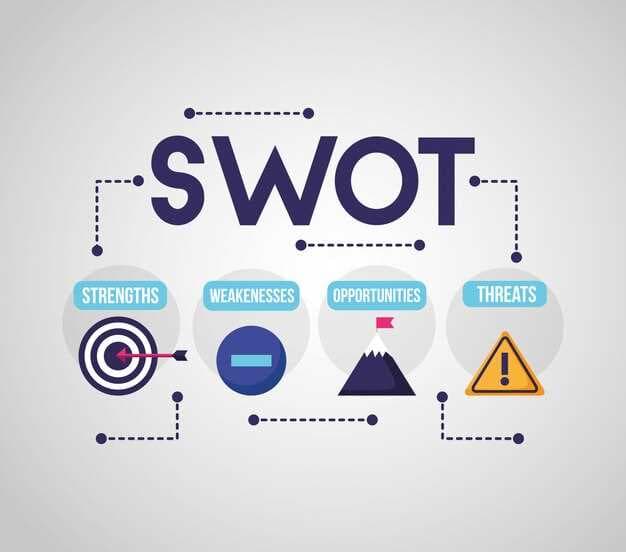 Best Buy SWOT Analysis 2025 - Strengths, Weaknesses, Opportunities, and Threats