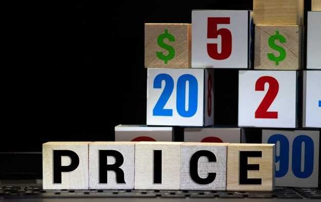 Best Procurement Cost Reduction Strategies for 2025