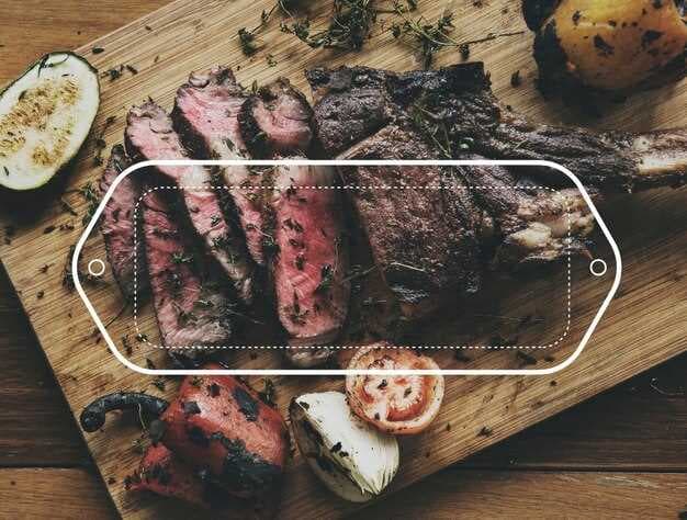 Beyond Meat Case Study - Growth, Innovation, and Market Impact