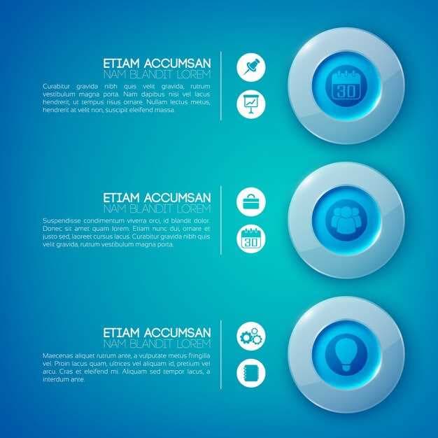 Blue Yonder Q4 2024 Company Highlights &