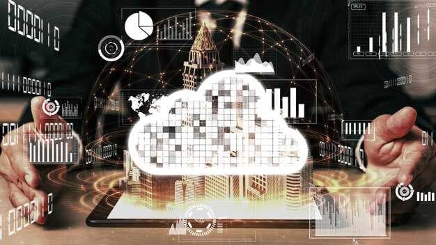 Building a Digital Supply Chain with Cloud BI - The Citrix Case Study