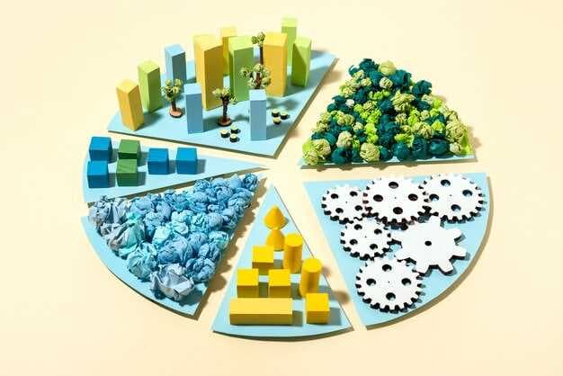 Building a Sustainable Supply Chain in the Manufacturing Industry - Strategies for Resilience and Efficiency