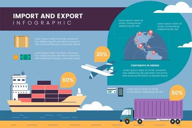 Chapter 61 - Ports and Container Shipping - A Comprehensive Guide to Global Logistics