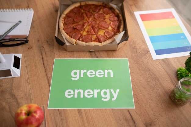 Climate Action Messaging for Food &