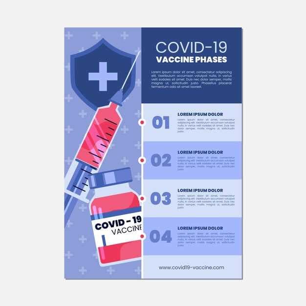 COVID-19 Vaccinations - Benefits, Safety, and How to Get Vaccinated