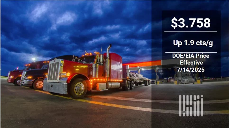 Diesel Prices Rise Amid Tight Supply Dynamics Influencing Logistics