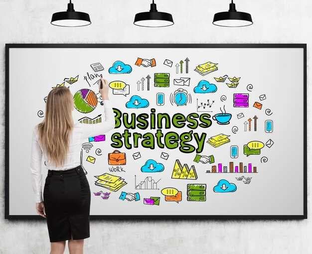 FabFitFun Business Model Canvas - A Strategic Analysis of Value, Revenue, and Growth