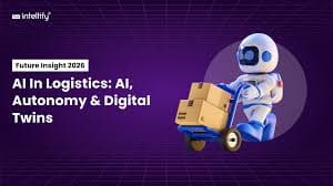 Key Supply Chain Transformations in 2026: AI Integration, Digital Twins, and Future-Ready Architectures