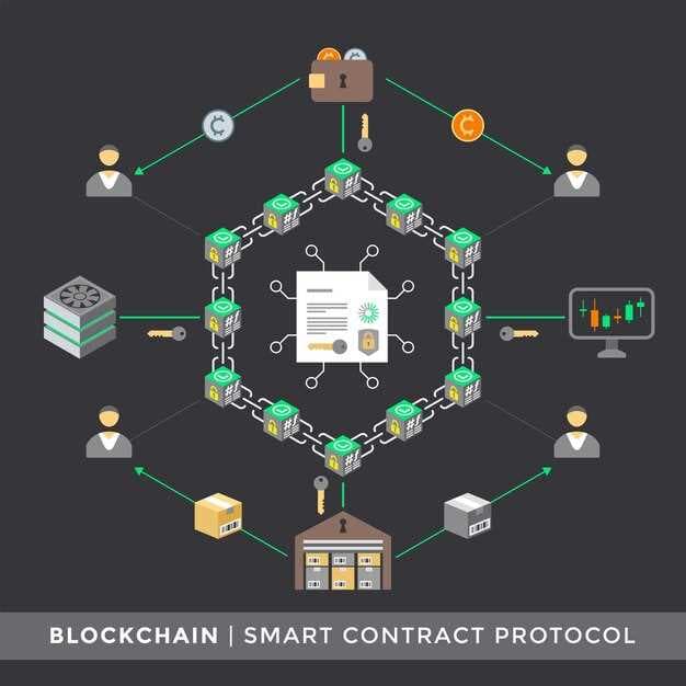How Blockchain Technology Improves Sustainable Supply Chain Processes - A Practical Guide