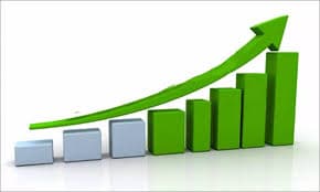 Accelerating India's Industrial Growth for Global Competitiveness