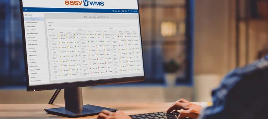 Mecalux Easy WMS Streamlines WARE UK Order, Picking and Dispatch Operations