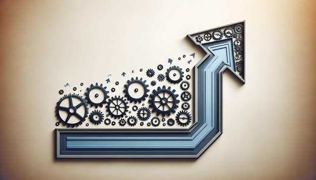 Master the Mechanics of Scalable Growth - Frameworks &