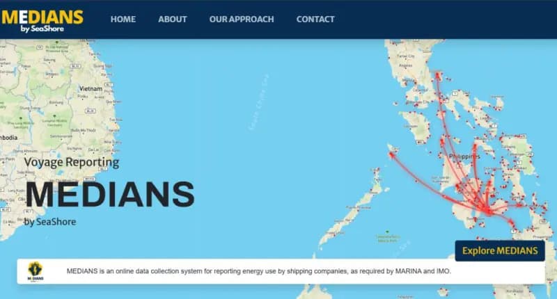 How MARINA's MEDIANS Software Is Transforming Fuel Consumption Tracking and Emissions in Shipping
