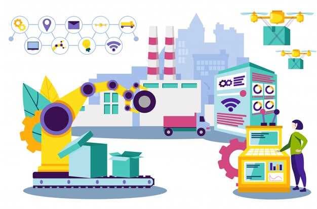 Next-Gen Supply Chain - From Automation to Full Autonomy