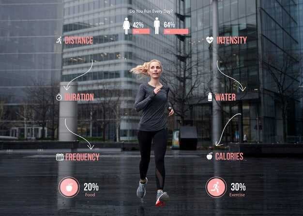 Nike Inc - Company Overview, Products, and Market Performance