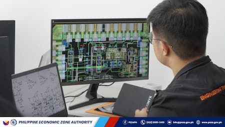 Steady Export Expansion and Shrinking Trade Gap Mark Philippine Trade in September 2025
