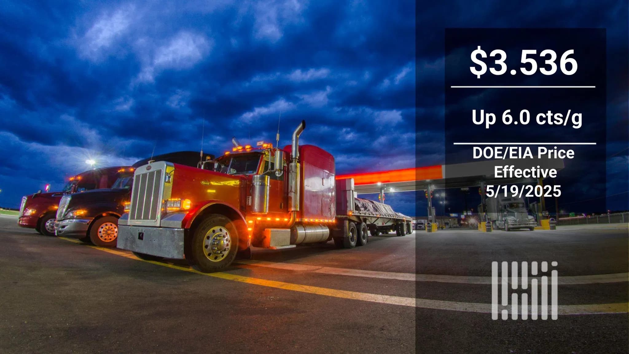 Diesel Prices Surge as Retail Rates Adjust—Impacts on Freight and Logistics