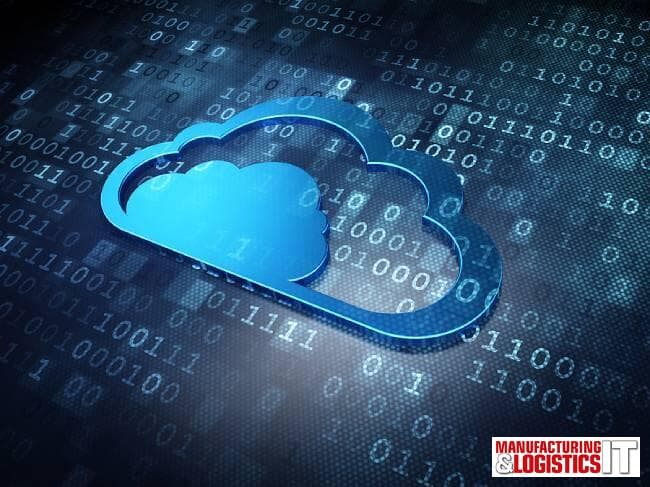 Rethinking Order Management with a New Cloud-Native Solution