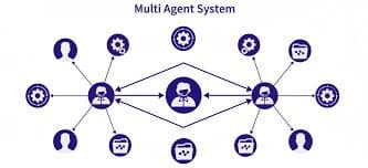 Multi‑Agent AI in Logistics: Designing Security into Distributed Systems