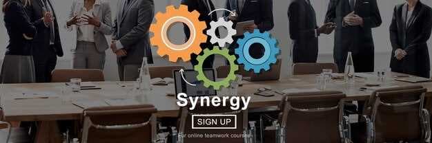 Strategic Operations Management - Aligning Strategy and Execution