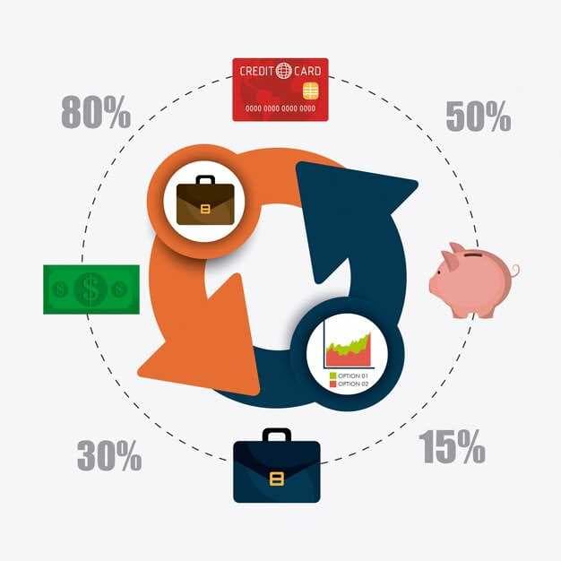 Supply Chain and Inflation - 5 Ways Pricing Can Help