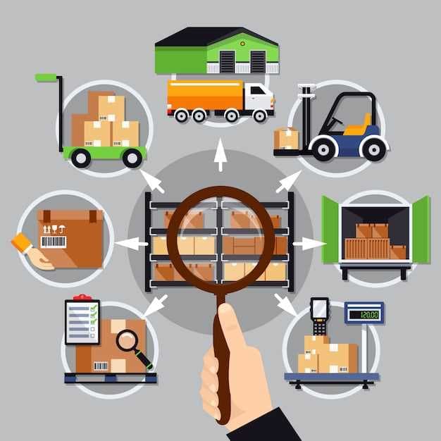 Supply Chain Risk Oversight - Strategies for Effective Management