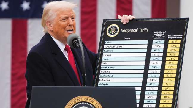 Unpacking the Supreme Court's Tariff Case and Its Ripple Effects on Wall Street and Reimbursement Claims