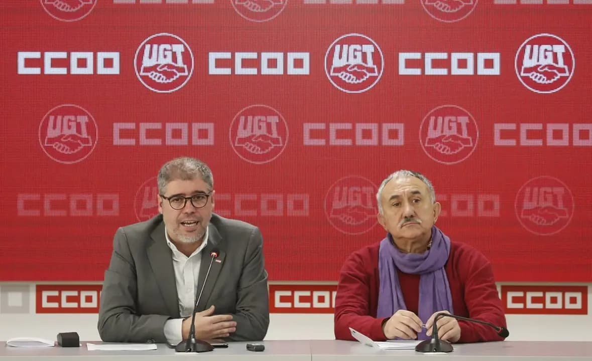 Investigación sobre una Nueva Evaluación de la Sostenibilidad del Sistema de Pensiones por UGT y CCOO