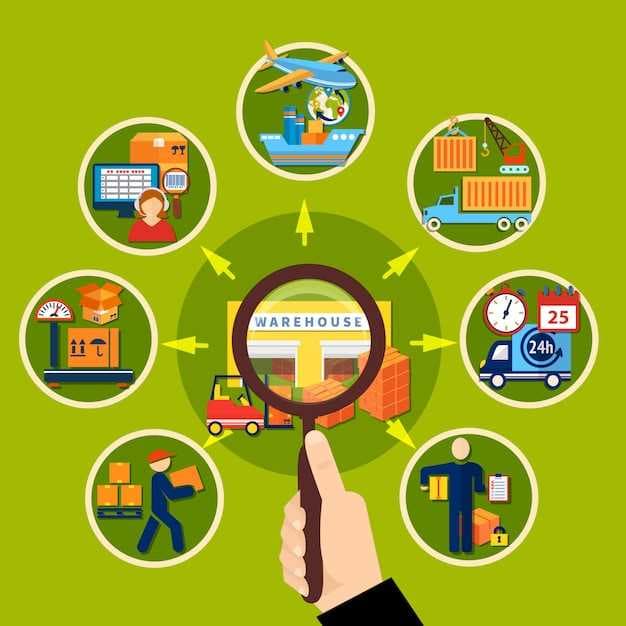 The Four Pillars of Holistic Global Supply Chain Optimization