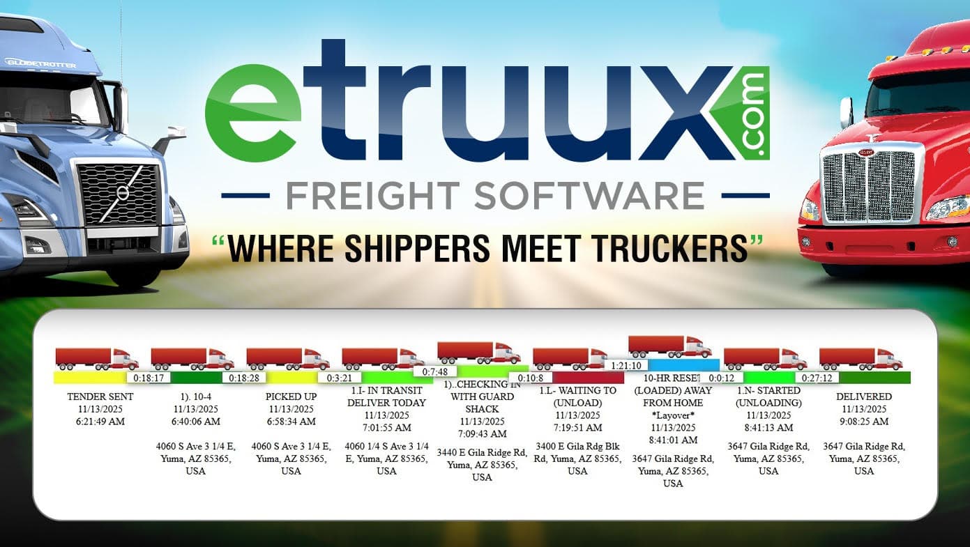 eTruux’s Unified Platform Bridges the Gap Between Shippers and Carriers with Transparency and Innovation