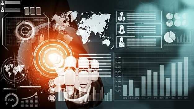 Transportation Management System Market Size, Share & Analysis 2025-2030 - Growth Trends & Forecasts