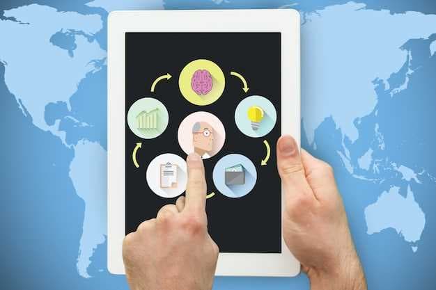 Unilever Supply Chain - Lessons in Digital Transformation