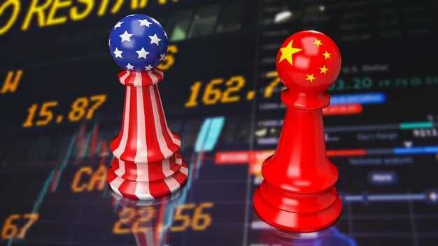 US-China Trade Tariffs - What’s in Effect Now — A Comprehensive Breakdown