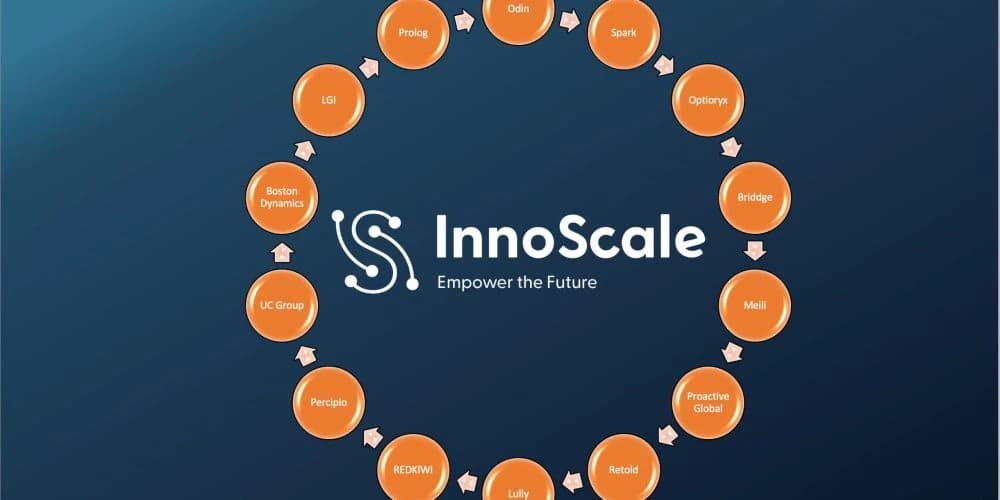 How Europe’s InnoScale Centre Is Shaping Warehouse Automation and Impacting Global Logistics