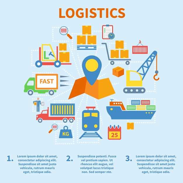 20 Best Logistics KPIs & Related Subjects