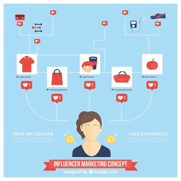 Asset-light and scalable models reshaping retailer flexibility