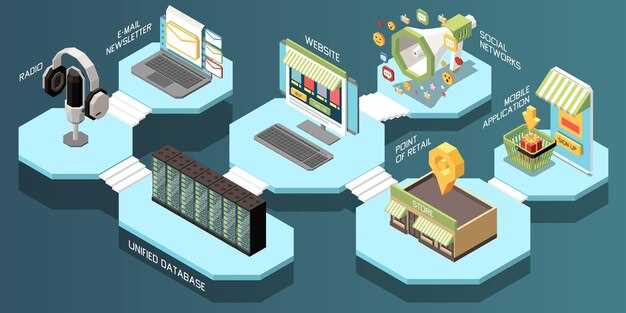 Smart Contract Playbooks for Inventory Reconciliation and Automatic Replenishment