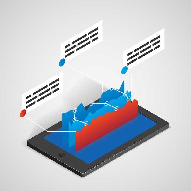 Regulatory impact on monitoring specifications and compliance-related market adjustments