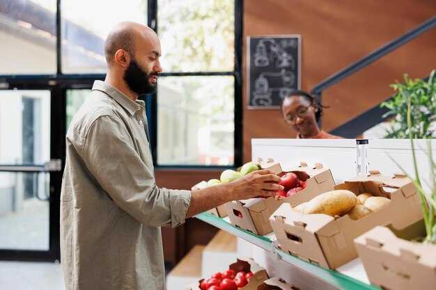 Grocery Industry Supply Chain Strategy