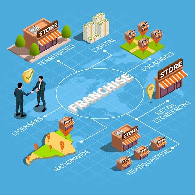 Conagra to Invest in Its Supply Chain Amid Production Revamp