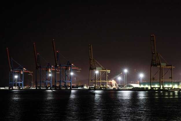 Decarbonizzazione dei Terminal Portuali: Elettrificazione ed Energia Pulita per una Spedizione a Emissioni Nulle