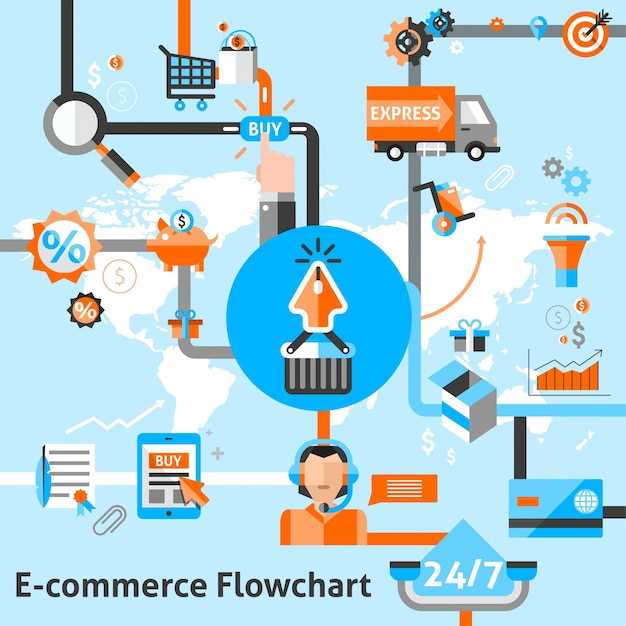 Digital Transformation for Retailers – A Practical Guide to Strategies, Technologies, and Growth