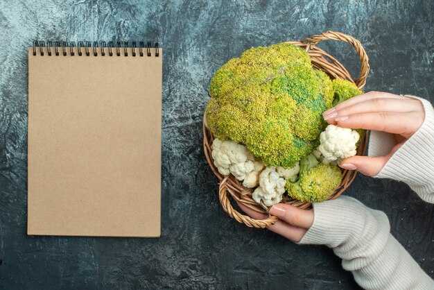 Environmental Impact of Products - How to Reduce Your Footprint Environmental Impact of Products: How to Reduce Your Footprint